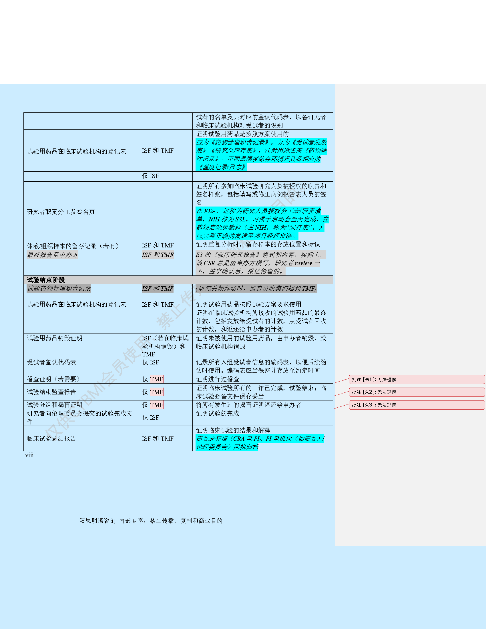 WI-82102 药物临床试验必备文件编制指南_Page_12.png