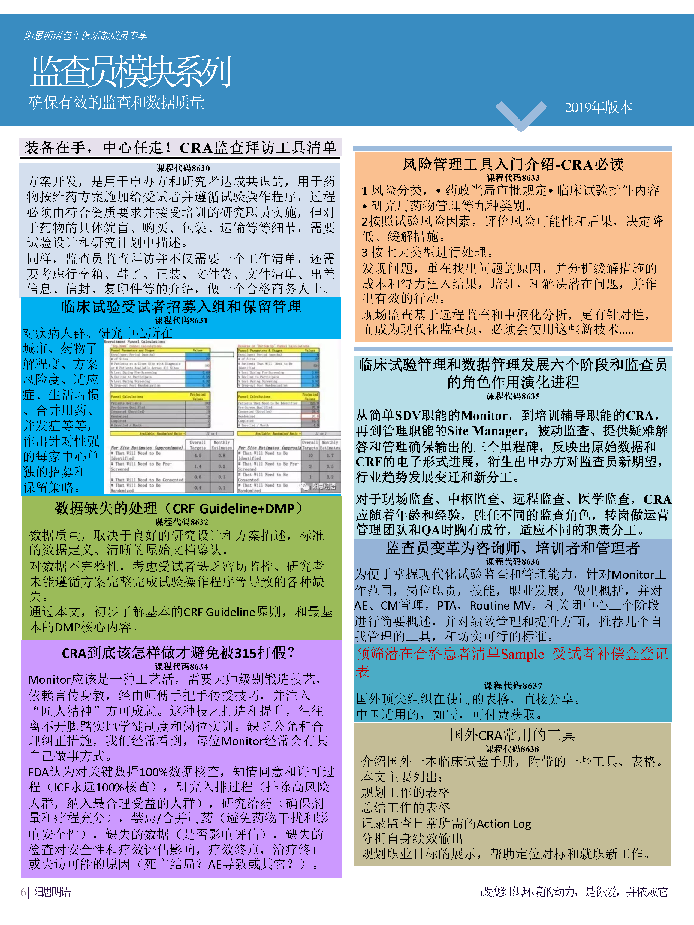 CRA模块系列手册_Page_08.png